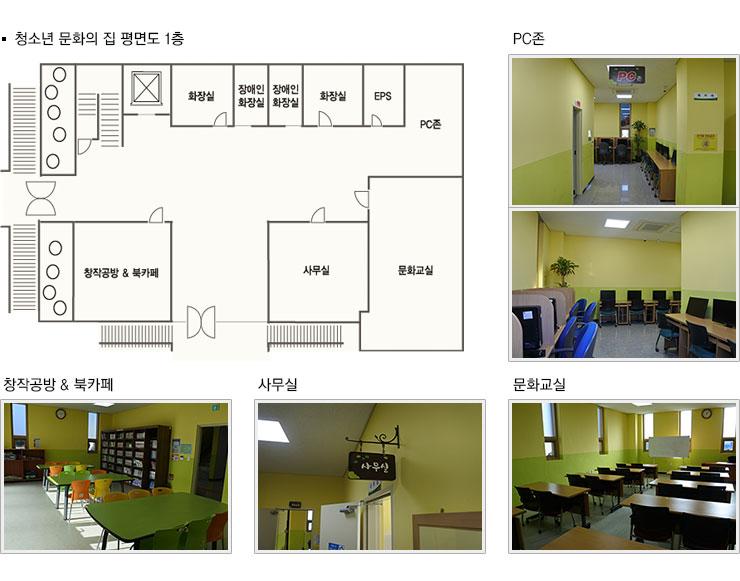 강화청소년문화의집 6