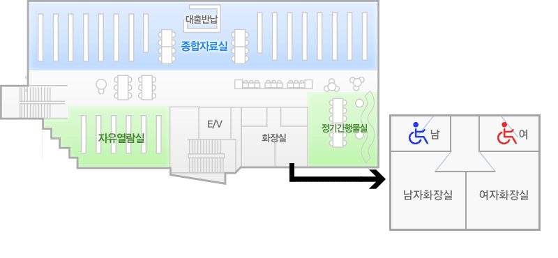 소래도서관 3