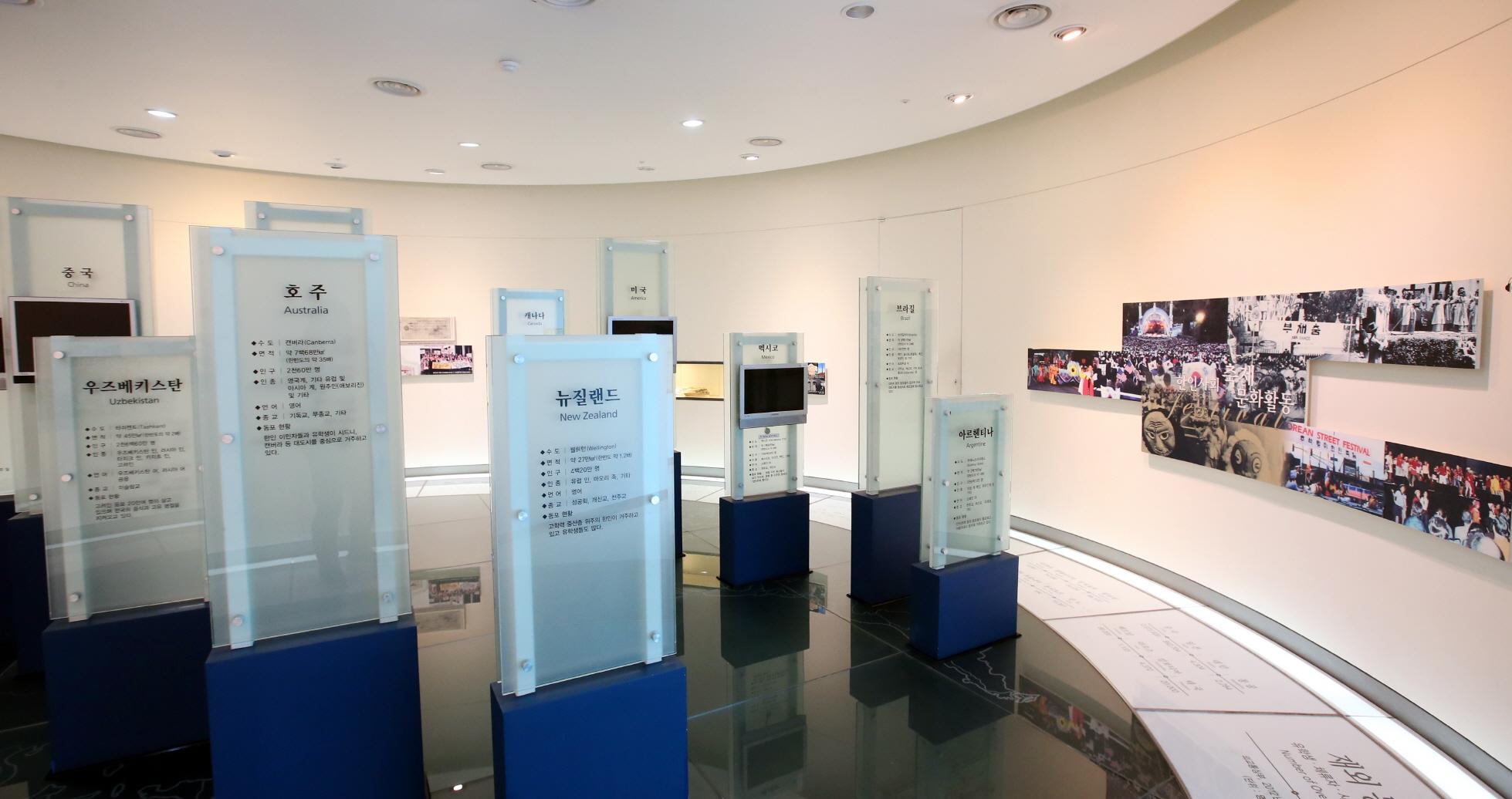 한국이민사박물관 4