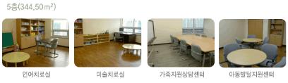 성산종합사회복지관 7