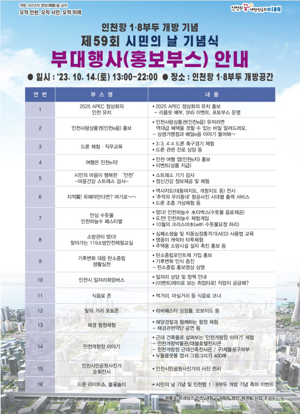 제59회 인천 시민의날 기념행사 1